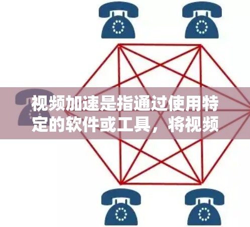 视频加速是指通过使用特定的软件或工具，将视频内容从互联网上传下来，然后将其本地化存储，从而减少对网络的依赖，节省时间或减少网络流量。以下是一些常用的视频加速工具和方法