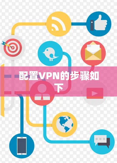 配置VPN的步骤如下