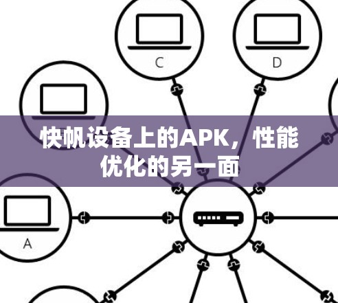 快帆设备上的APK，性能优化的另一面