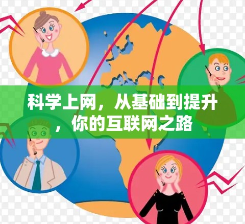 科学上网,从基础到提升,你的互联网之路 科学上网,从基础到提升,你的互联网之路