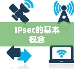 IPsec的基本概念 IPsec的基本概念