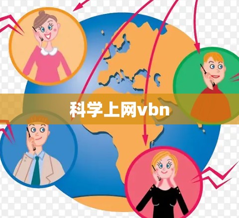 科学上网vbn 科学上网vbn