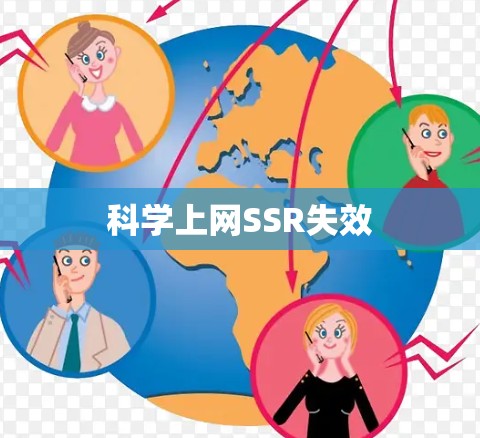 科学上网SSR失效 科学上网SSR失效